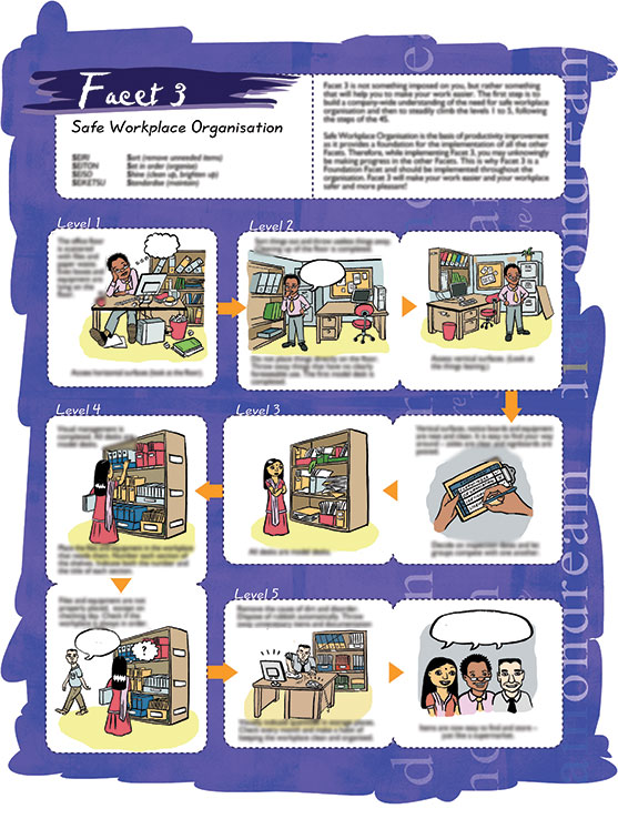 Infographic for a mine