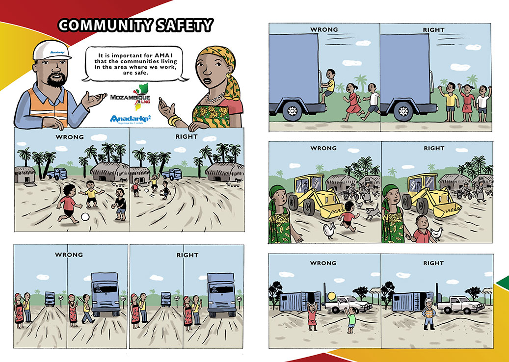 Infographic: Community safety poster