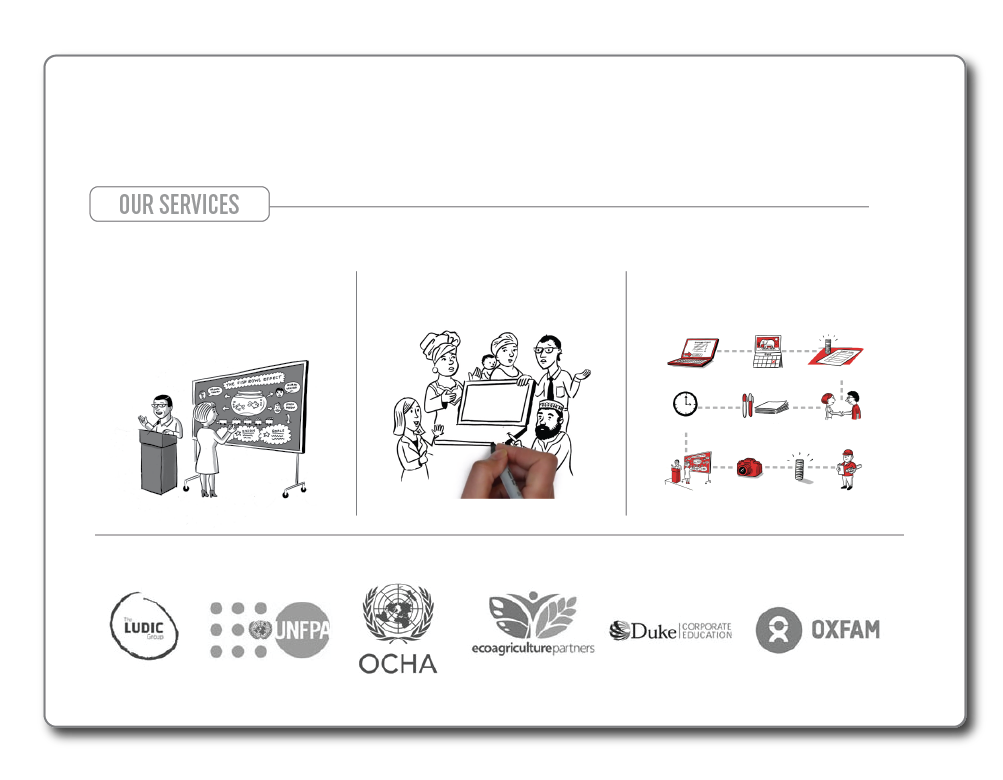 graphic recording, Whiteboard animation, Infographics, live cartoonist, graphic facilitation, live drawing, graphic harvesting, Scribing