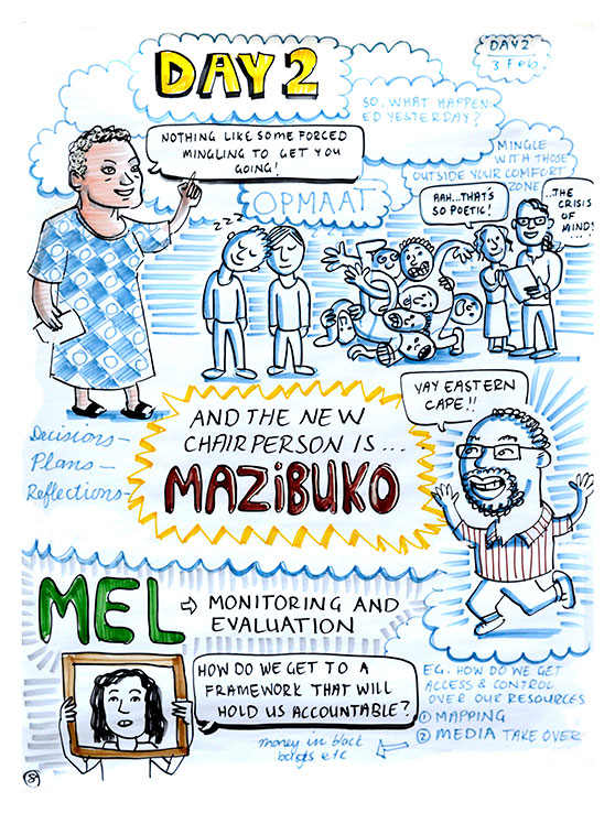 Graphic recording OXFAM